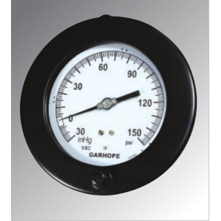 Test Gauge  BCM( Back Center Mount)