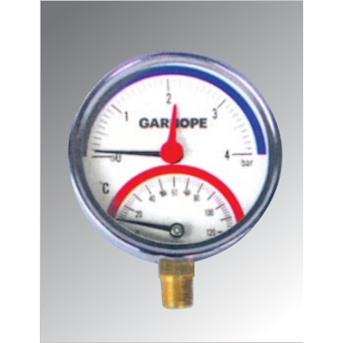 丽江Tridicator-Boiler Gauge Standard Model